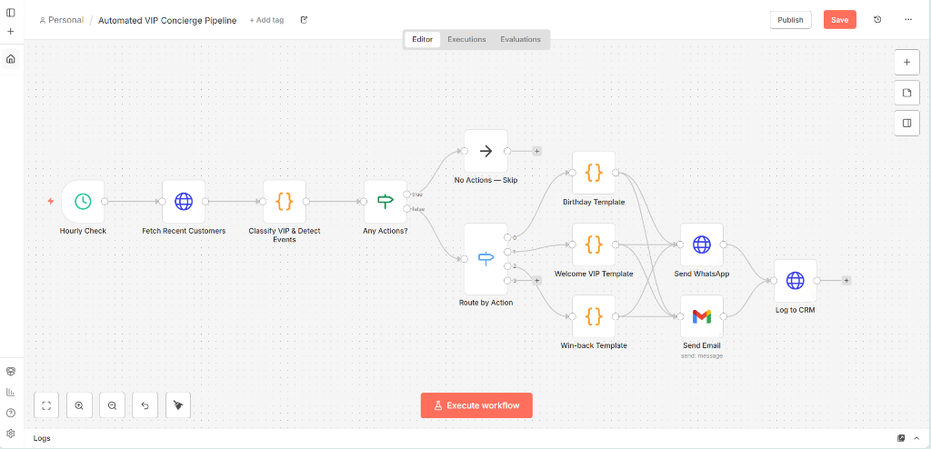 n8n VIP Concierge Pipeline