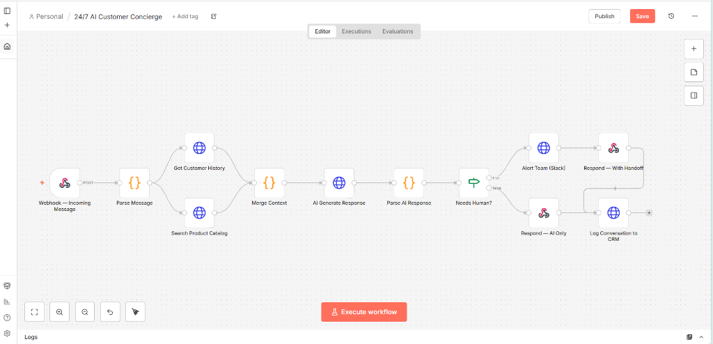 Automated Order Portal