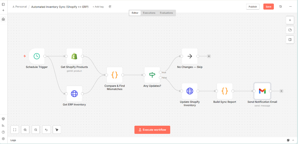 Automated Sync